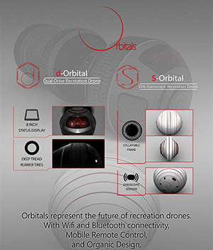 Orbitals-Back